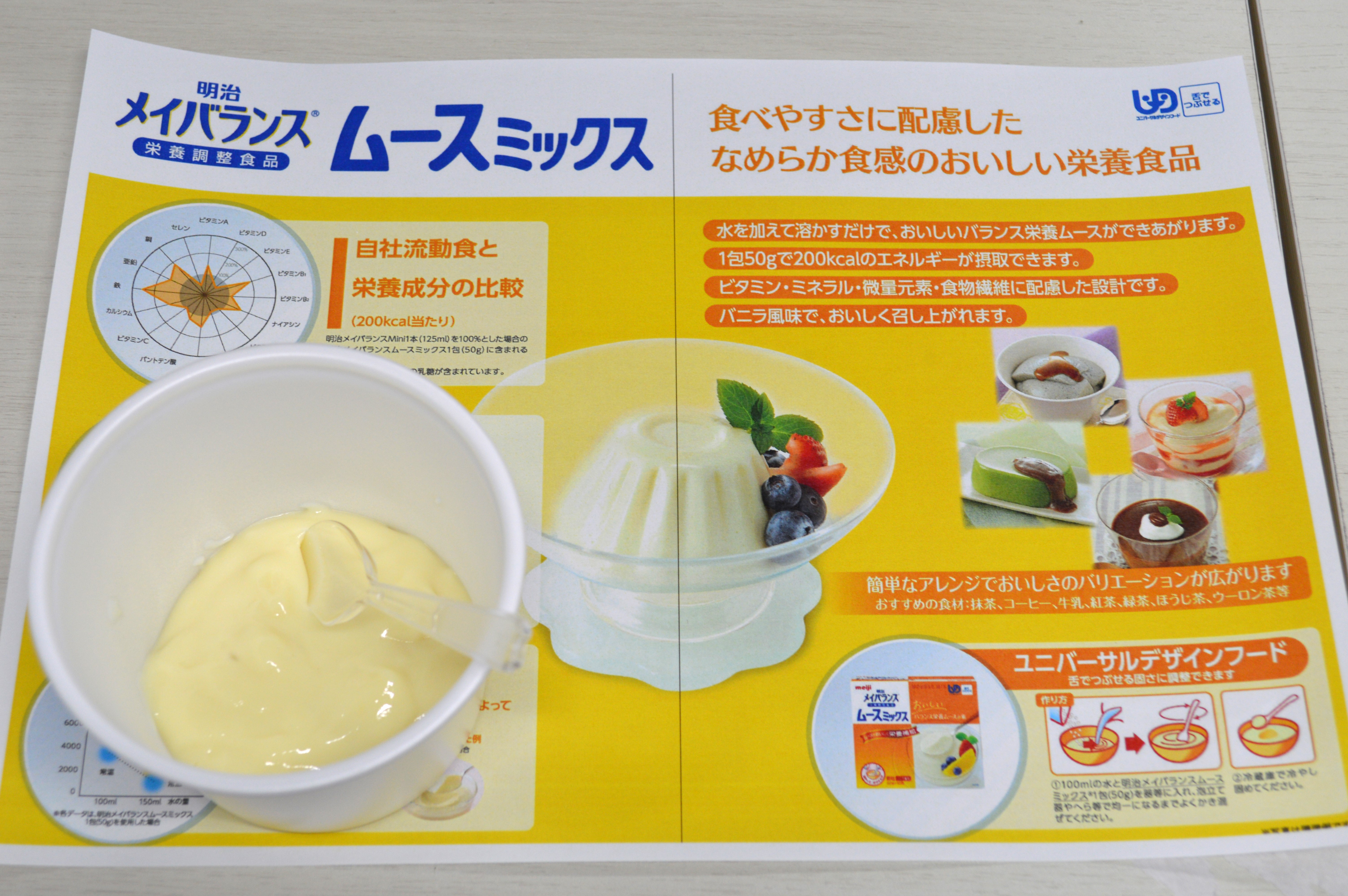ムースでおいしく栄養補給♡ | 入間東幸楽園ブログ
